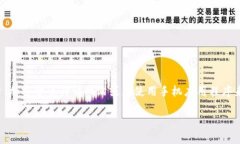 关于tpWallet平台币的价格涨